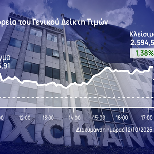 Χρηματιστήριο Αθηνών: «Συνωστισμός» αγοραστών στο τελευταίο δίωρο