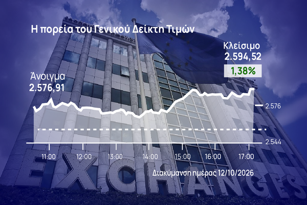Χρηματιστήριο Αθηνών: «Συνωστισμός» αγοραστών στο τελευταίο δίωρο