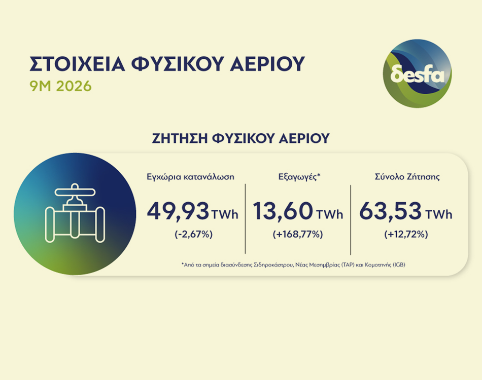 φυσικό αέριο