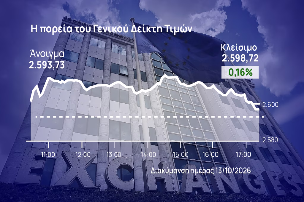 Χρηματιστήριο Αθηνών: Κράτησε το θετικό πρόσημο