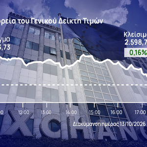 Χρηματιστήριο Αθηνών: Κράτησε το θετικό πρόσημο