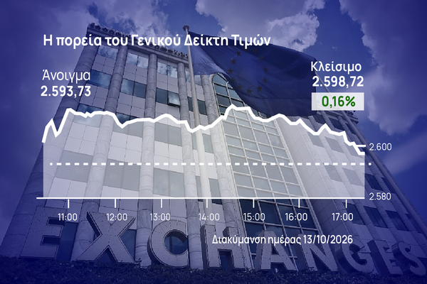 Χρηματιστήριο Αθηνών: Κράτησε το θετικό πρόσημο