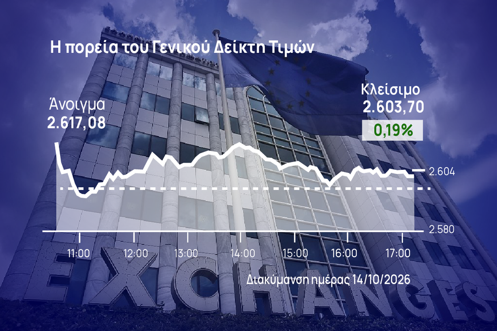 Χρηματιστήριο Αθηνών: Σταθεροποίηση με χαμηλό τζίρο πέριξ των 2.600 μονάδων