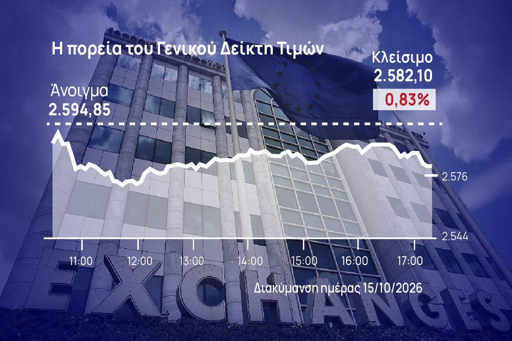 Χρηματιστήριο Αθηνών: Έχασε ξανά τις 2.600 μονάδες με αυξημένο τζίρο