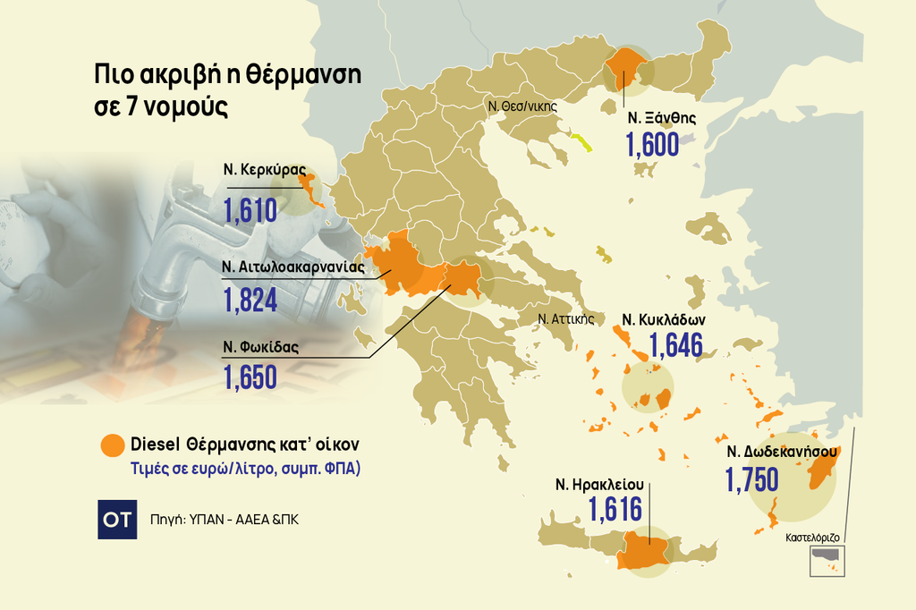 Πετρέλαιο θέρμανσης: Ο χάρτης των τιμών (με την επιδότηση) – Οι ακριβές και οι φθηνές «περιοχές»