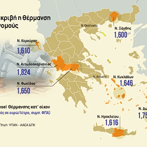 Πετρέλαιο θέρμανσης: Ο χάρτης των τιμών (με την επιδότηση) – Οι ακριβές και οι φθηνές «περιοχές»