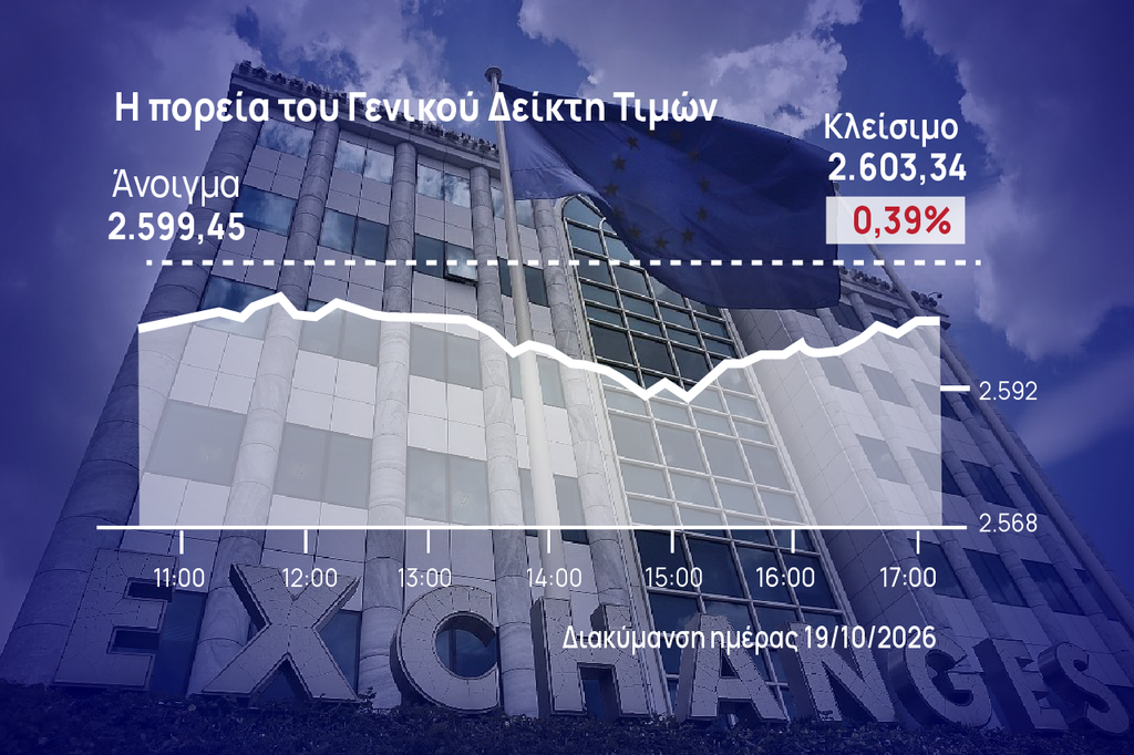 Χρηματιστήριο Αθηνών: Πιέστηκε αλλά κράτησε τις 2.600 μονάδες