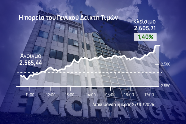 Χρηματιστήριο Αθηνών: Ανέκτησε τις 2.600 μονάδες με το διήμερο άλμα