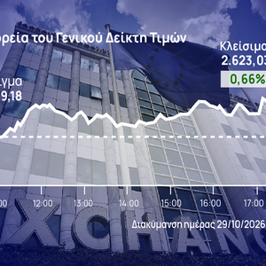 Χρηματιστήριο Αθηνών: Διυλιστήρια και Coca Cola συγκράτησαν την άνοδο