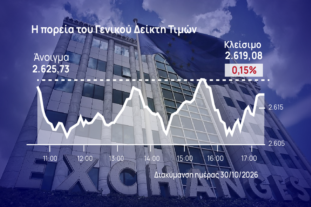 Χρηματιστήριο Αθηνών: Μάζεψε τις μηνιαίες απώλειες στο 4,3% η τελευταία εβδομάδα του Οκτωβρίου