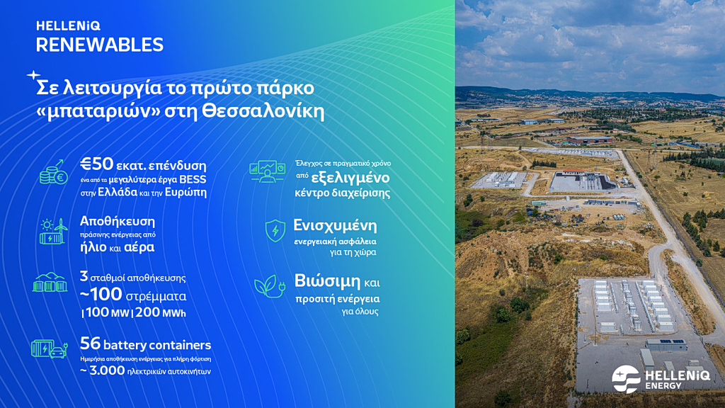 HELLENiQ ENERGY BESS _ Infographic