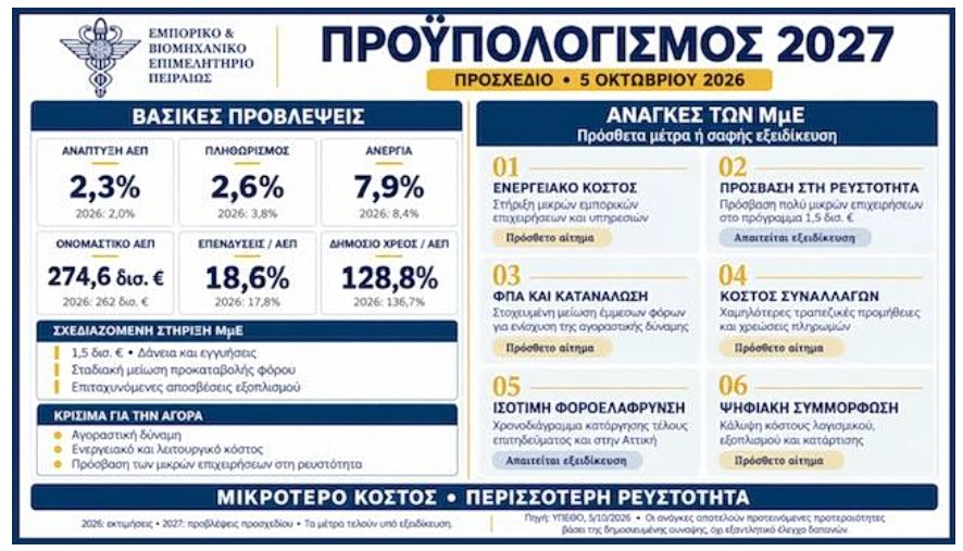 ΕΒΕΠ