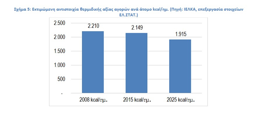 ΙΕΛΚΑ