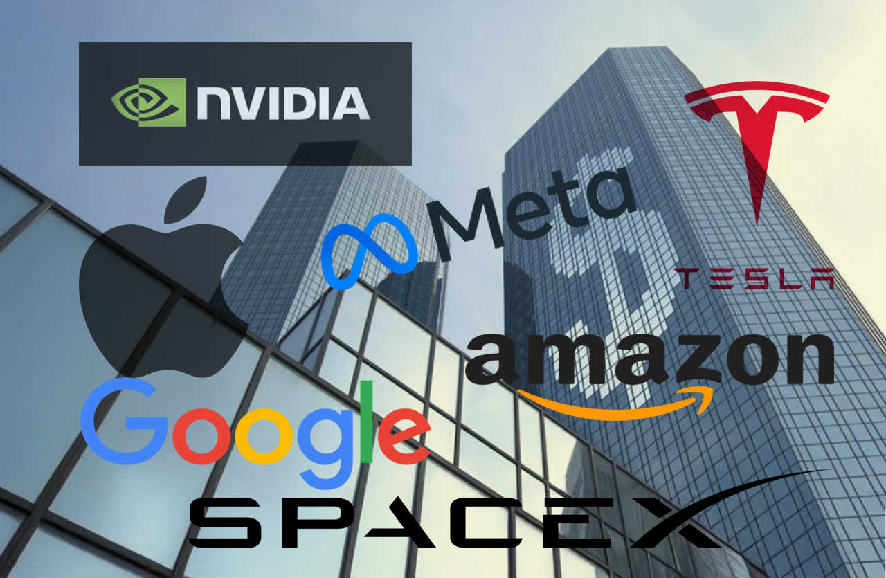 Big Tech: Εφτασαν σε κεφαλαιοποίηση το ΑΕΠ των ΗΠΑ – Το comeback της Microsoft